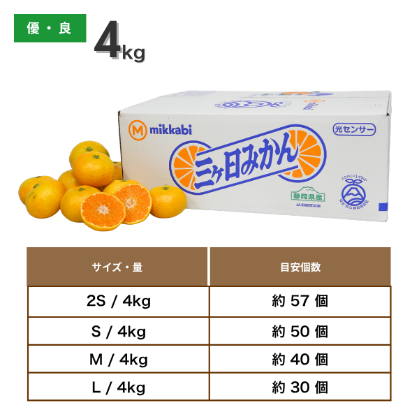 ゆら早生みかん【極早生みかん】の商品画像 9