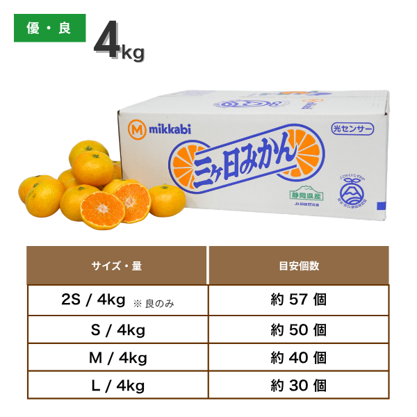 北原早生みかん【極早生みかん】の商品画像 9