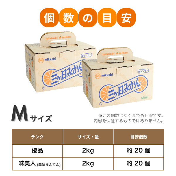 早生みかん食べ比べセット【味美人M×優品M】の商品画像 7